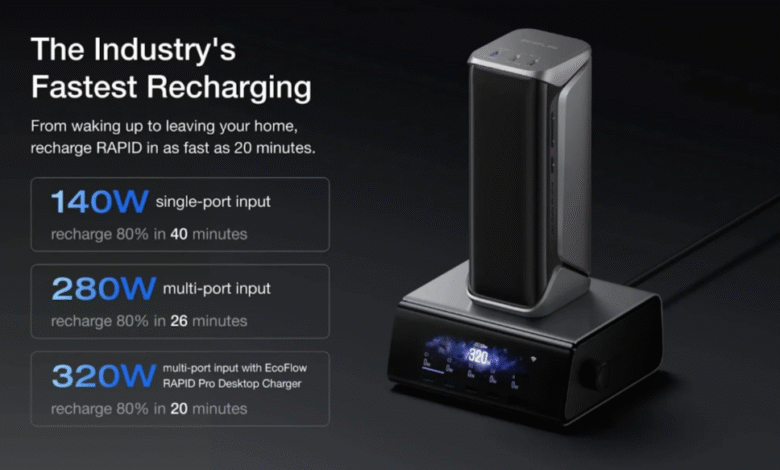 How Many Watts Does a Power Bank Really Need to Charge Your Laptop?