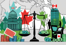 Tax Revenue vs Social Cost in Canada’s Casino Gambling Model: Impacts, Trends, and Policy